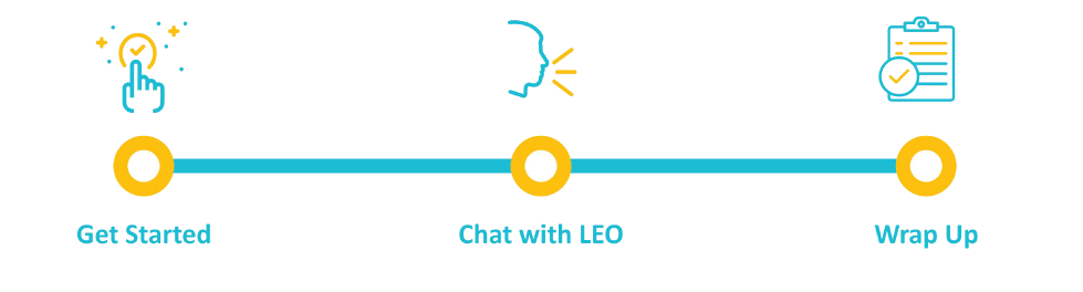 Salem-Gastro--LEO-AI-center-row