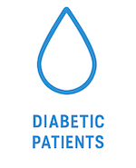 diabetic patients 150X185